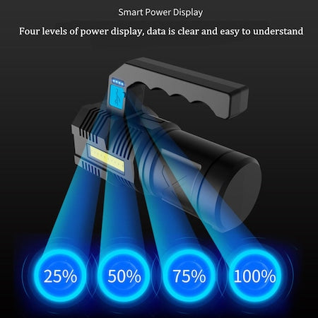 Lanterna LED Reincarcabila, 3 Trepte, 10W, Portabila, Negru, W844
