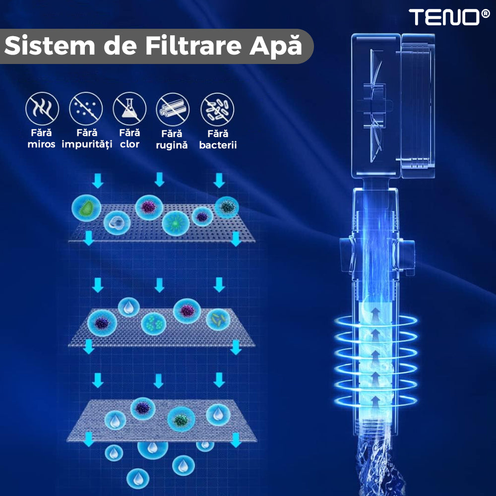 Para de Dus Turbo Teno197, 2 filtre extra, buton On/Off, presiune ajustabila, filtrare apa, jet uniform, cap Rotativ 360°, argintiu