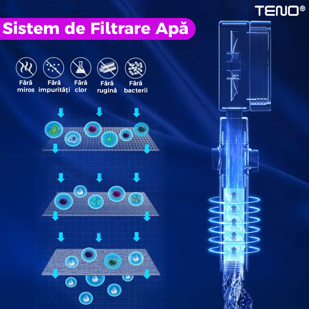 Para de Dus Turbo Teno199, 2 filtre extra, buton On/Off, presiune ajustabila, filtrare apa, jet uniform, cap Rotativ 360°, mov